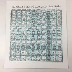 Art Prints Official Creebobby Comics Archetype Times Table - 2009 Jacob Borshard Poster Art