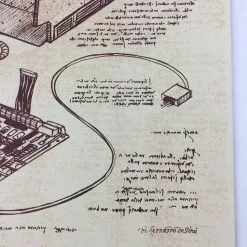 ISteamMAC - 2009 Kevin Tong Poster Art Print